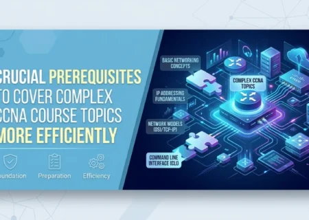 Crucial-Prerequisites-to-Cover-Complex-CCNA-Course-Topics-More-Efficiently